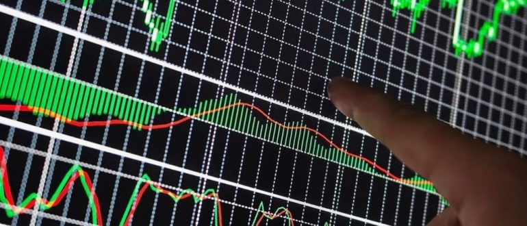 Семь индикаторов Forex, без которых сегодня не обходится ни один технический трейдер